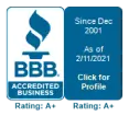 Better Business Bureau